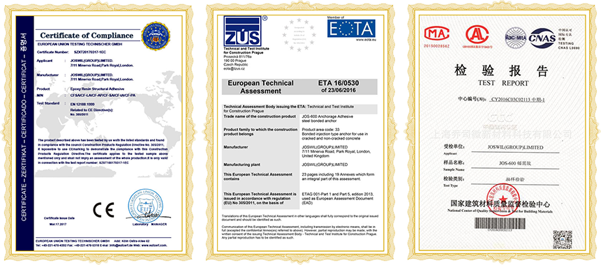 certificates