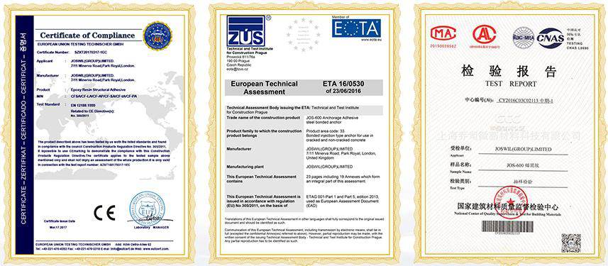 預應力錨具系統